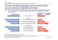 Bild: Grafik