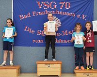 Bad Frankenhausen gegen Thüringen Bild: Bad Frankenhausen gegen Thüringen