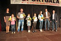 Beliebteste Nachwuchssportler des Kyffhäuserkreises Bild: Beliebteste Nachwuchssportler des Kyffhäuserkreises