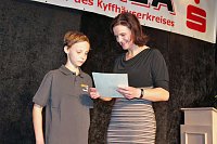 Beliebteste Nachwuchssportler des Kyffhäuserkreises Bild: Beliebteste Nachwuchssportler des Kyffhäuserkreises