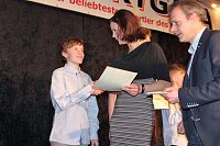 Beliebteste Nachwuchssportler des Kyffhäuserkreises Bild: Beliebteste Nachwuchssportler des Kyffhäuserkreises