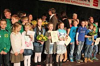 Beliebteste Nachwuchssportler des Kyffhäuserkreises Bild: Beliebteste Nachwuchssportler des Kyffhäuserkreises