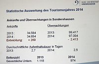 Die Sache mit dem schwarzen Peter Bild: Die Sache mit dem schwarzen Peter