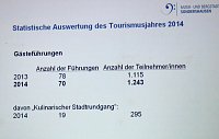 Die Sache mit dem schwarzen Peter Bild: Die Sache mit dem schwarzen Peter
