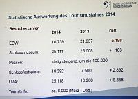 Die Sache mit dem schwarzen Peter Bild: Die Sache mit dem schwarzen Peter