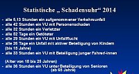 Bild: Verkehrsunfallstatistik f&uuml;r 2014 (1)