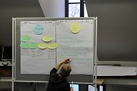 Bild: Demokratiekonferenz im Kyffh&auml;userkreis