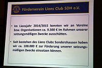 Bild: Lionsclub Sondershausen mit Spenden