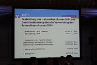 Bild: In schwierigem Umfeld sehr gut behauptet