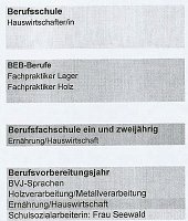Bild: Verkaufssituationen bew&auml;ltigen und Marketingprozesse initiieren