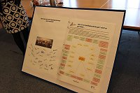 Jugend gestaltet Zukunft” Bild: Jugend gestaltet Zukunft”