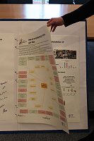 Jugend gestaltet Zukunft” Bild: Jugend gestaltet Zukunft”