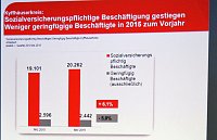 Bild: Gesetz � Umsetzung � Kontrolle � Strafe?!