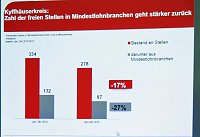 Bild: Gesetz � Umsetzung � Kontrolle � Strafe?!