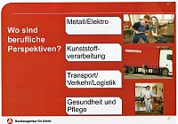Wo liegen Perspektiven im Arbeitsmarkt? Bild: Wo liegen Perspektiven im Arbeitsmarkt?
