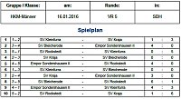 Bild: Futsal-Kreismeisterschaft geht in die Endrunde