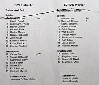 Bild: Wie lief es auf dem G&ouml;ldner?