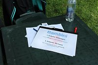 DRK-Jugend maß sich im Wettkampf Bild: DRK-Jugend maß sich im Wettkampf