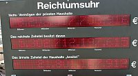 Bild: Wer hat an der Reichtumsuhr gedreht?
