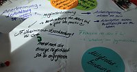 Leitbild für Freiwillige Feuerwehren Bild: Leitbild für Freiwillige Feuerwehren
