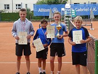 Landesmeisterschaften U14 im Tennis Bild: Landesmeisterschaften U14 im Tennis