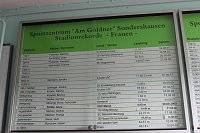 Auf dem Göldner keine Zusage machen können Bild: Auf dem Göldner keine Zusage machen können