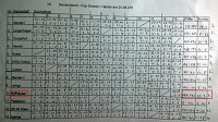 Bossler erfolgreich Bild: Bossler erfolgreich
