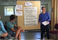 Zukunftswerkstatt auf der Feuerkuppe Bild: Zukunftswerkstatt auf der Feuerkuppe