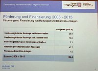 Über Radverkehrskonzept diskutiert Bild: Über Radverkehrskonzept diskutiert