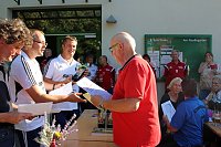 Bild: Siege gingen nach K&ouml;then