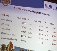 Bild: Erste Regionalkonferenz zu Familien