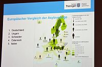 Bild: Kinderschutz im Zeichen der Migration