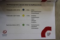 Bild: Staatssekret&auml;rin in Kita