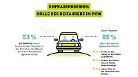 Bild: Grafik