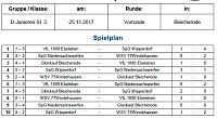 Hallenmeisterschaften im Fußball Bild: Hallenmeisterschaften im Fußball