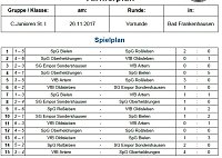 Hallenmeisterschaften im Fußball Bild: Hallenmeisterschaften im Fußball