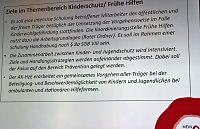 Teilfachplan Hilfen zur Erziehung 2018- 2022 Bild: Teilfachplan Hilfen zur Erziehung 2018- 2022