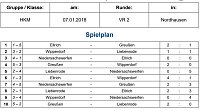 Weitere Finalteilnehmer Bild: Weitere Finalteilnehmer