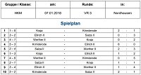 Weitere Finalteilnehmer Bild: Weitere Finalteilnehmer
