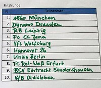 5. Allianz Cup im Fußball nach München Bild: 5. Allianz Cup im Fußball nach München