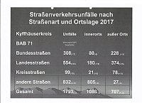Bild: Wette verloren - Erfolgreicher in den Europacup Bosseln