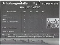 Bild: Wette verloren - Erfolgreicher in den Europacup Bosseln
