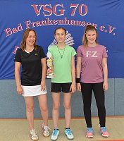 Bild: Badminton aktuell