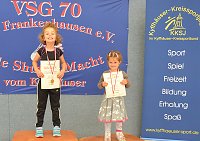 Bild: 24. Kreisjugendspiele im Kyffh&auml;userkreis