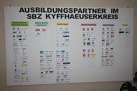 Zeugnisausgabe Bild: Zeugnisausgabe