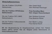 Ausschüssen wurden besetzt Bild: Ausschüssen wurden besetzt