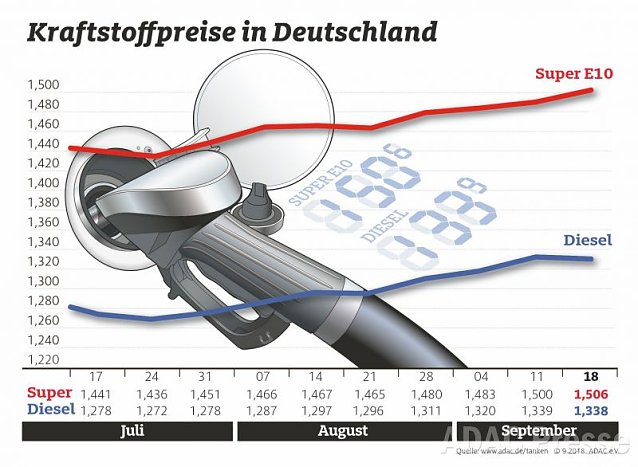 Bild: Lost Places im Fokus