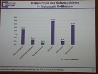 1. Fachtag Tourismus durchgeführt Bild: 1. Fachtag Tourismus durchgeführt