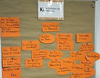 1. Thüringer Industriedialog künstliche Intelligenz Bild: 1. Thüringer Industriedialog künstliche Intelligenz