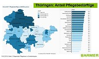 Diskussion zur Pflegesituation in Nordthüringen. Bild: Diskussion zur Pflegesituation in Nordthüringen.